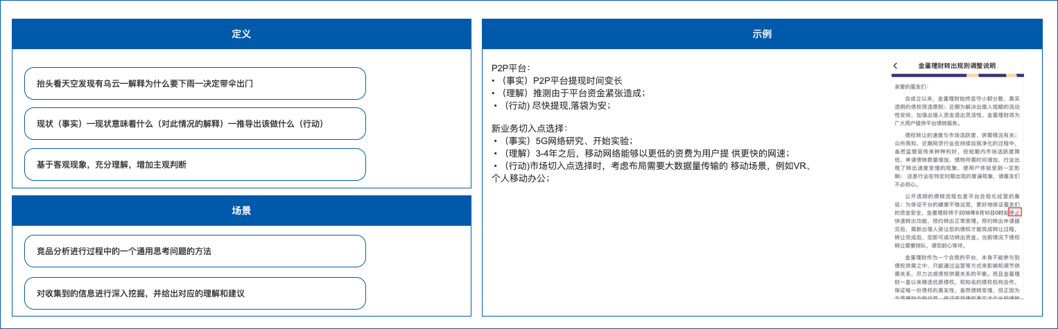 如何体系化去做B端竞品分析