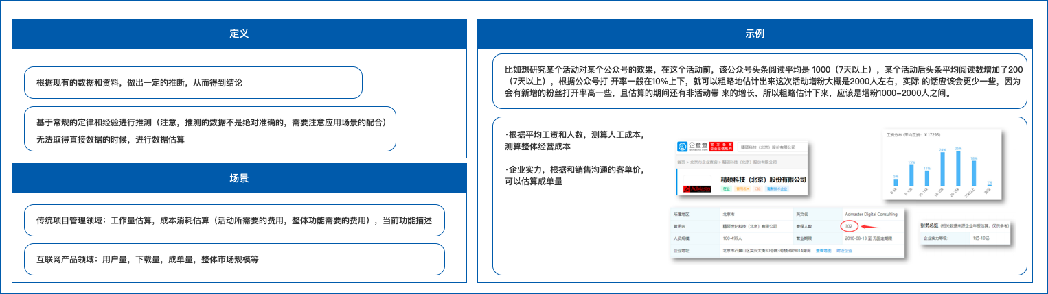 如何体系化去做B端竞品分析