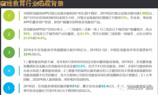 B端产品做业务调研