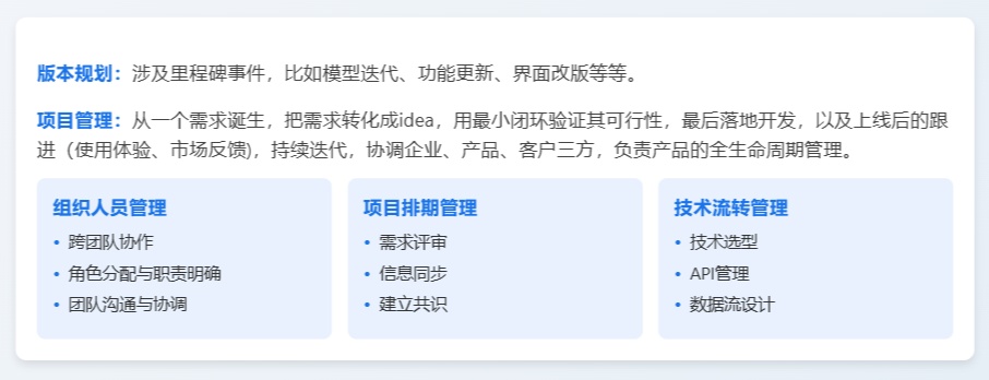 AI产品经理进化指南：基础入门