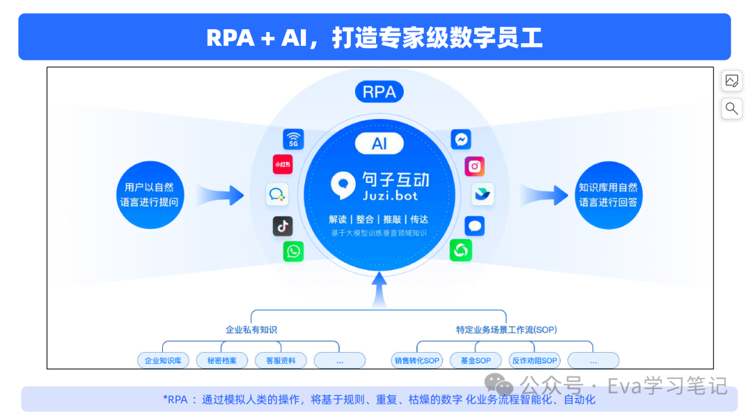 To B竞品分析-以句子SCRM为例