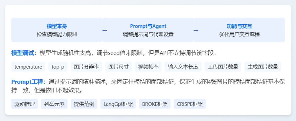 AI产品经理进化指南：基础入门